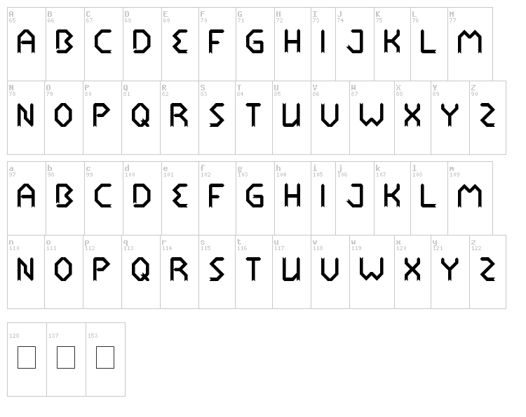 Rocket Brothers font map